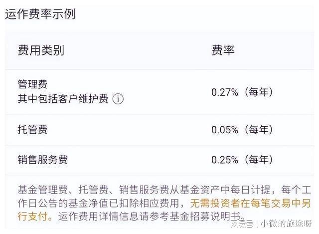 零钱通有风险吗