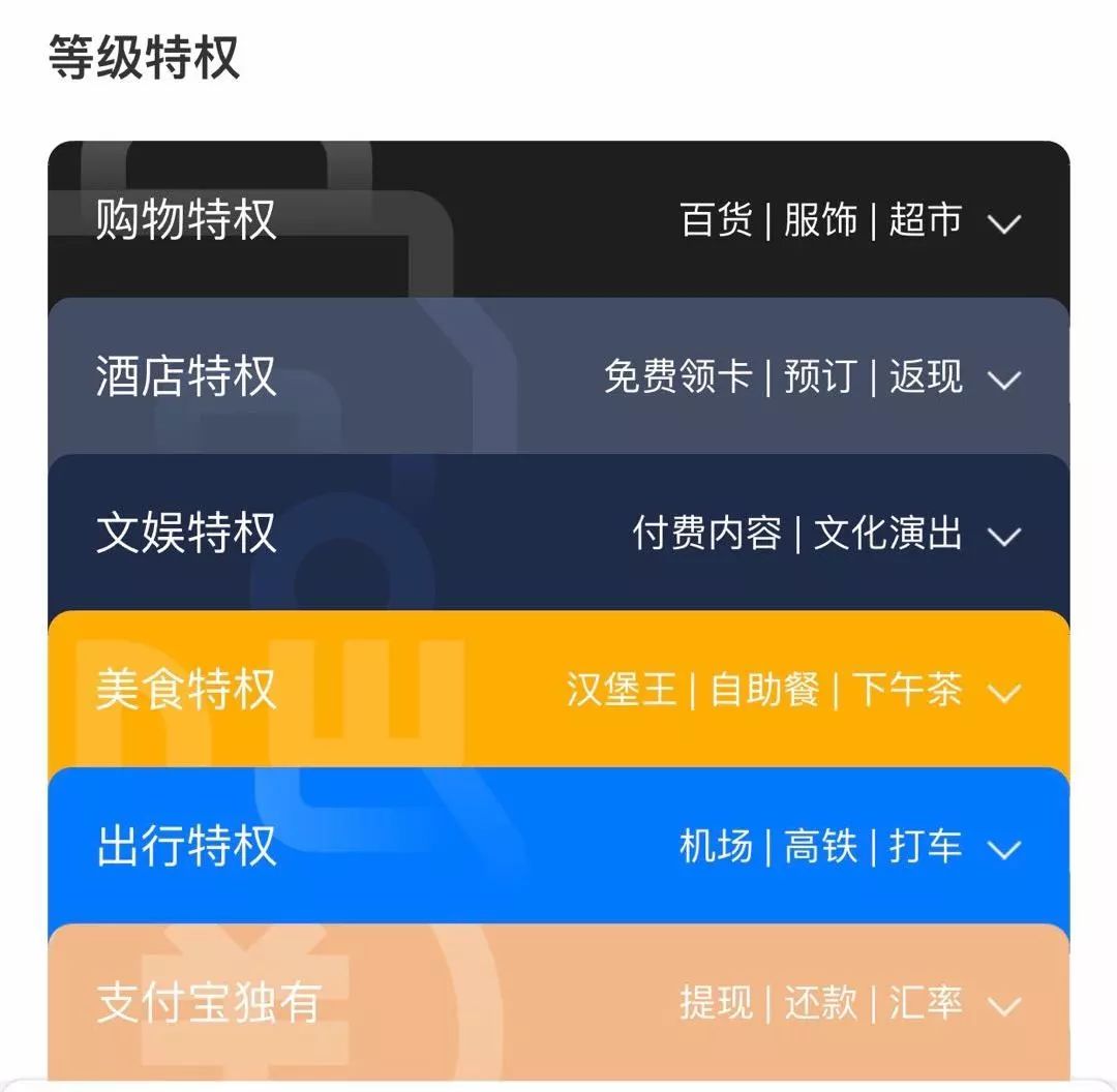 蚂蚁会员等级