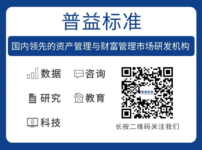 零钱通限额吗