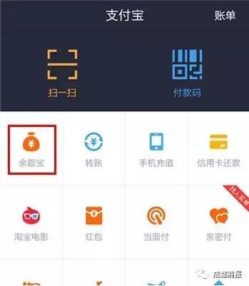 零钱通限额吗