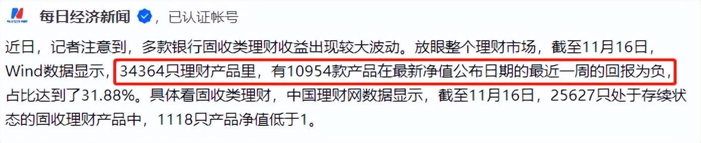 利差益