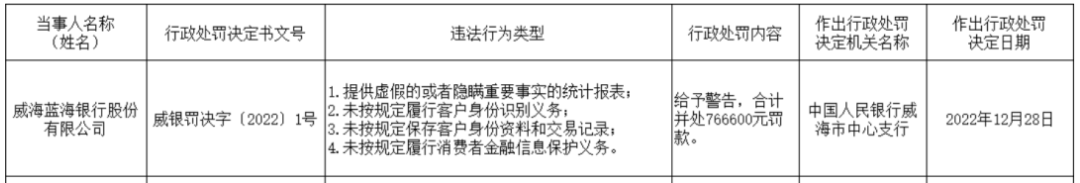 蓝海银行官网