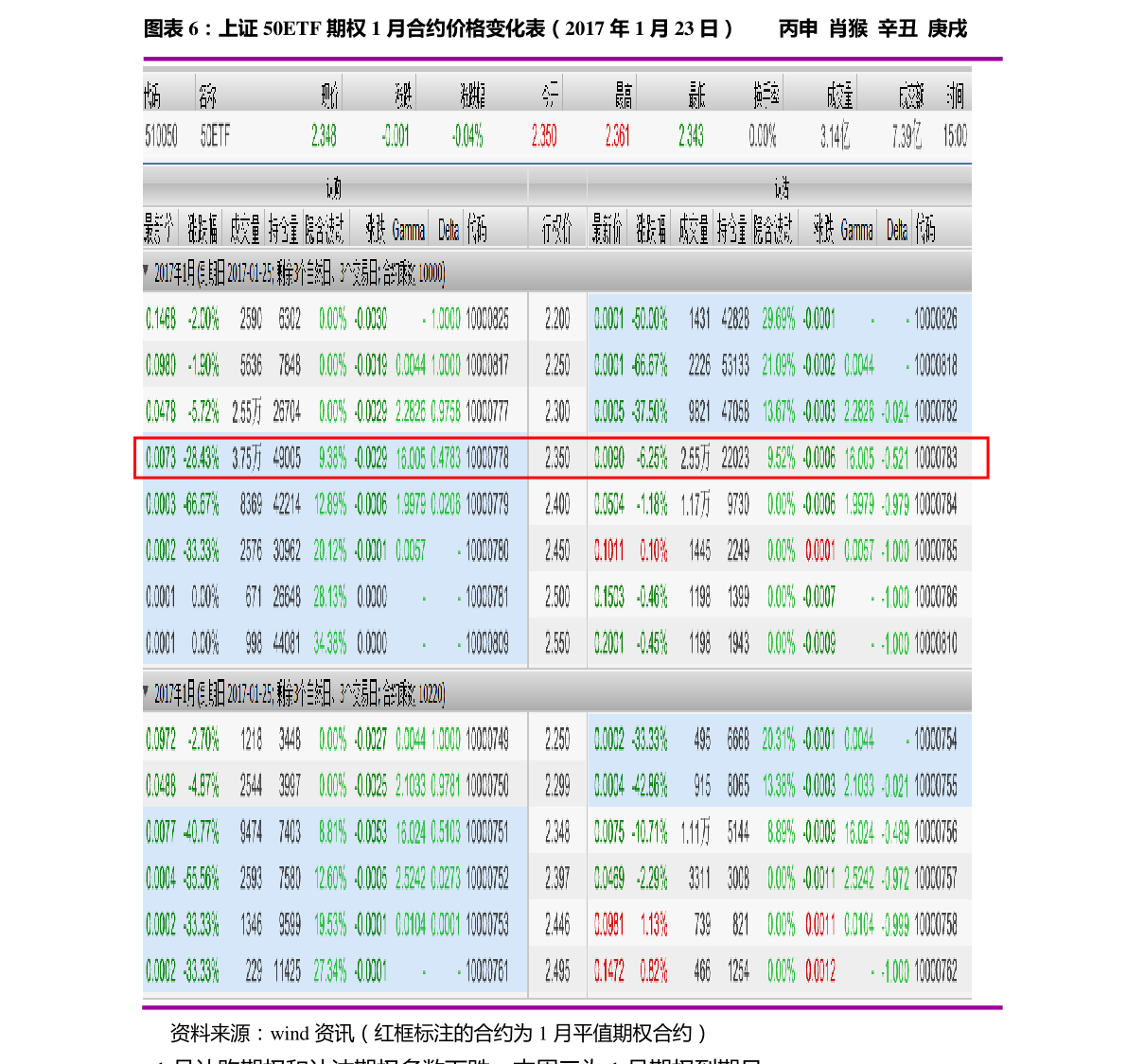银行存款利率计算方法 银行存款利率计算器在线计算