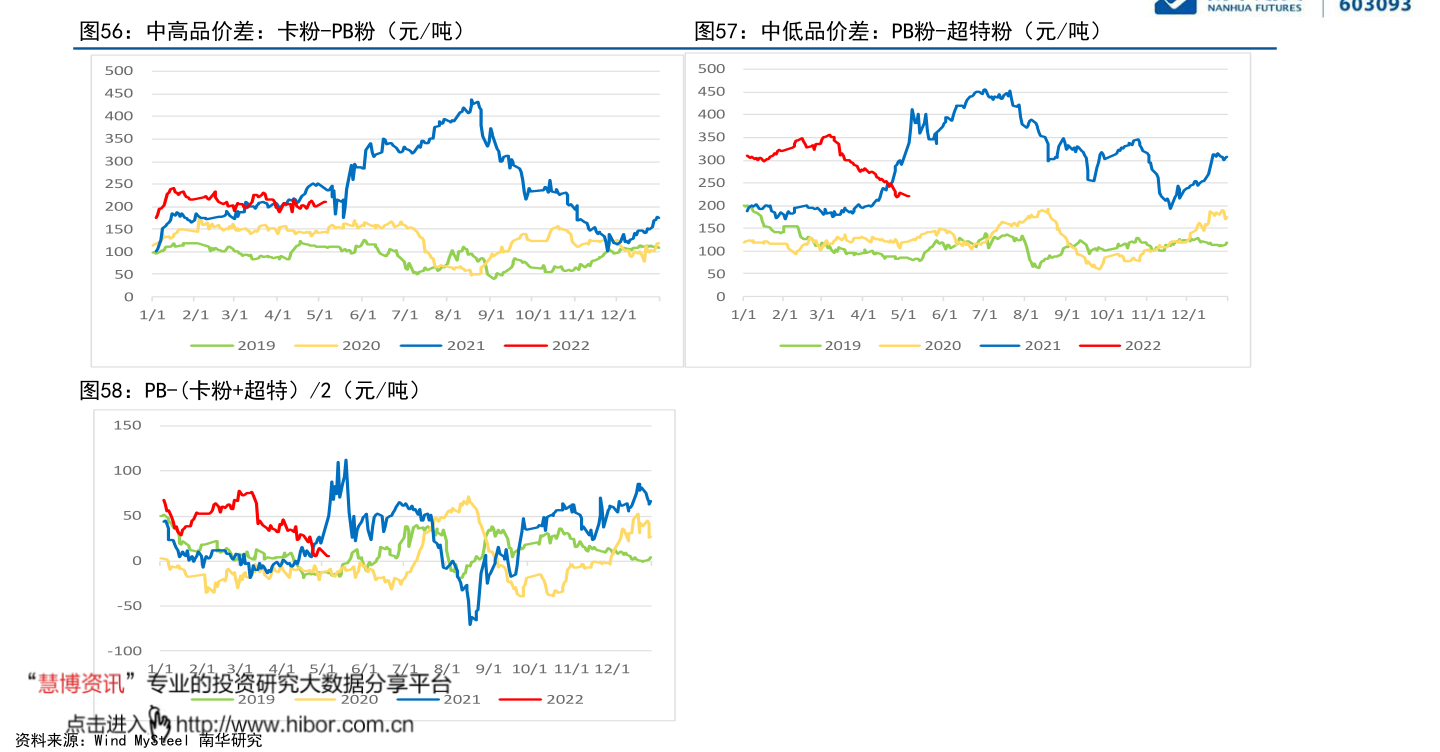 银行存款利率计算方法 银行存款利率计算器在线计算