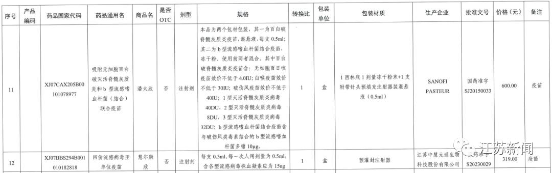狂犬疫苗能报销吗