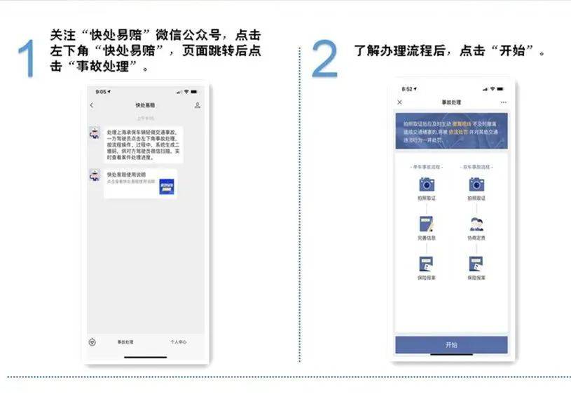 快处易赔