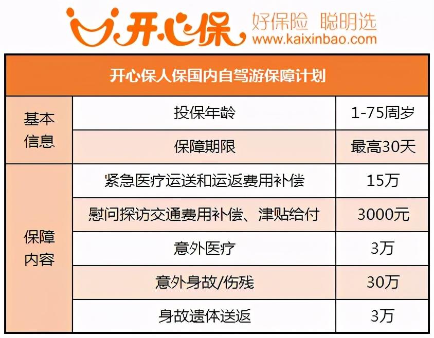 开心保