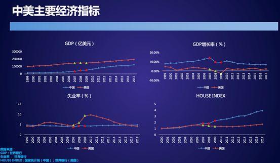 玖富万卡上征信吗