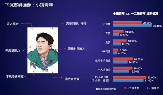 玖富万卡上征信吗