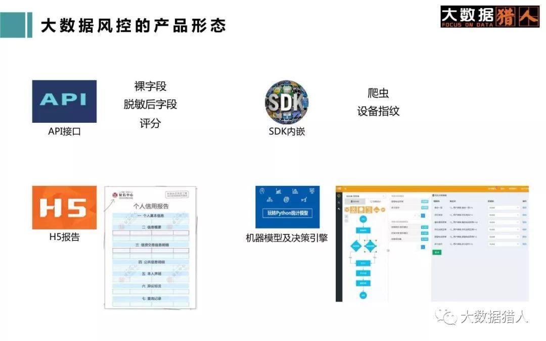 玖富万卡上征信吗