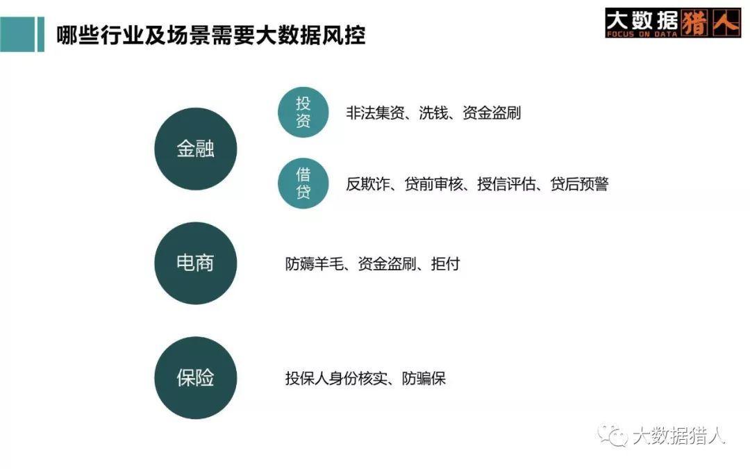 玖富万卡上征信吗