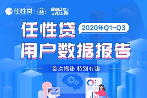 借呗贷款app