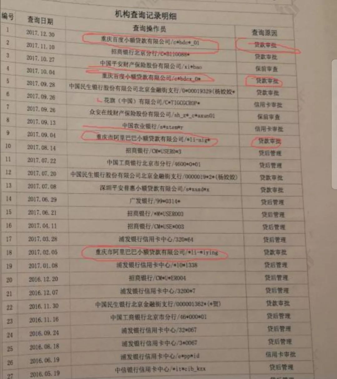 借呗结清证明