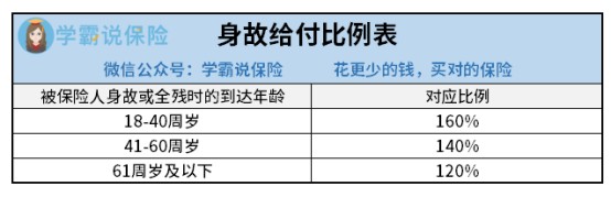 交银康联
