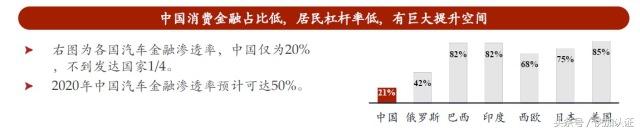 驾驶证小额贷款