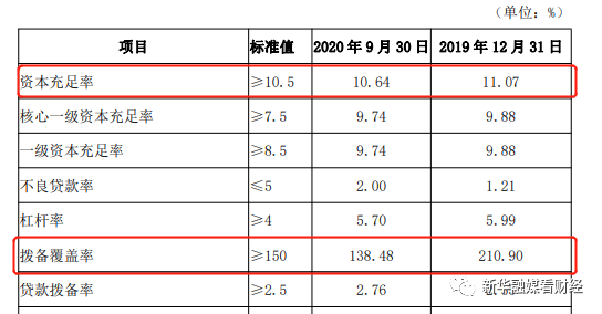 吉林亿联银行