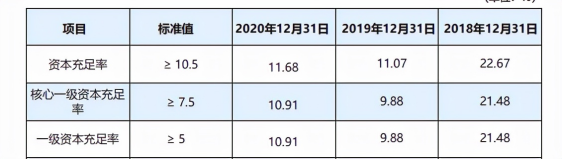 吉林亿联银行