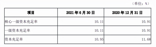 吉林亿联银行