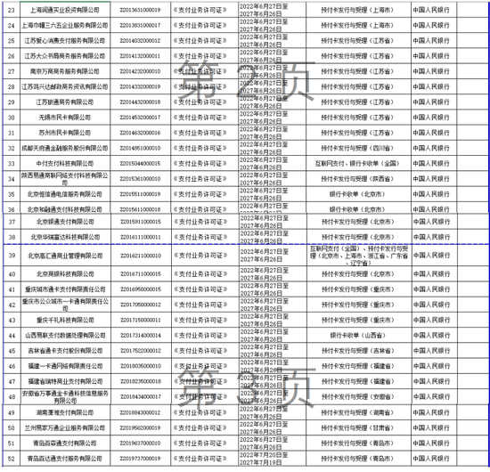汇潮支付有限公司