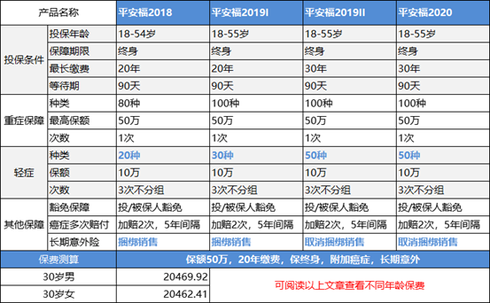 豁免是什么意思