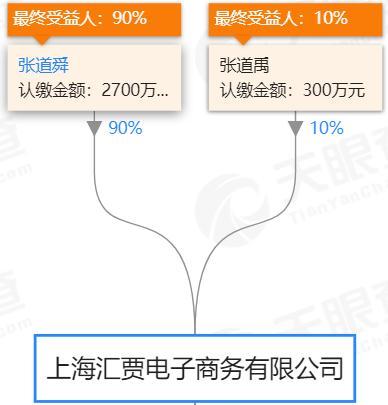汇潮支付有限公司