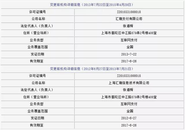 汇潮支付有限公司