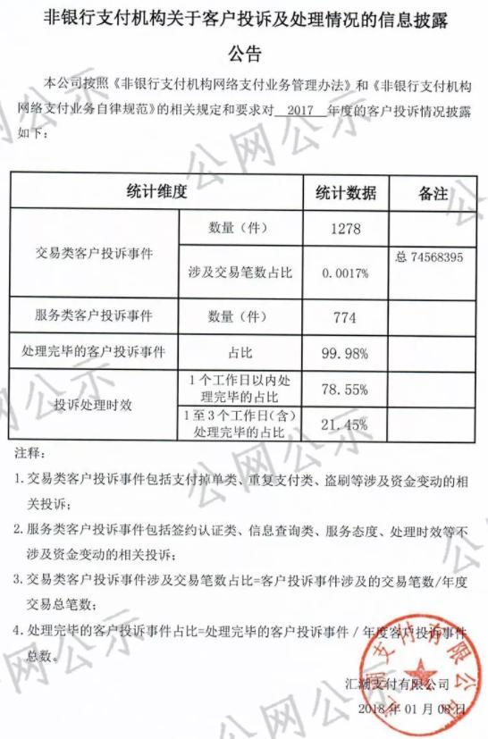 汇潮支付有限公司