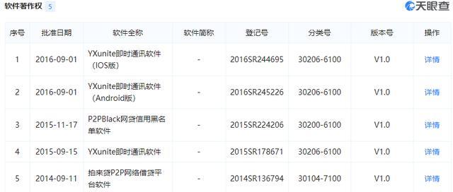 汇潮支付有限公司