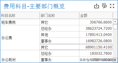 环比是什么意思