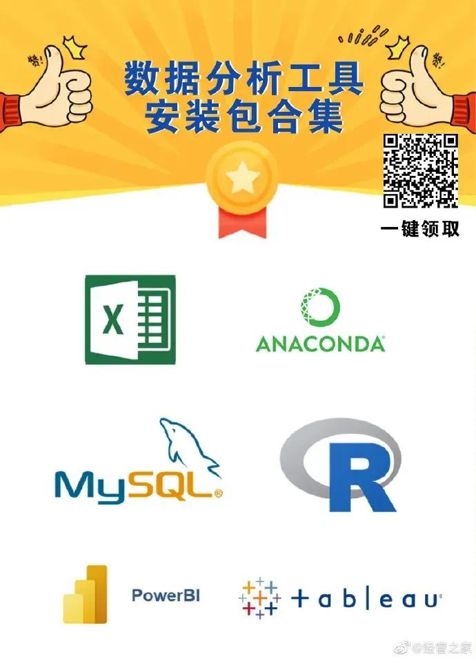环比增长率计算公式