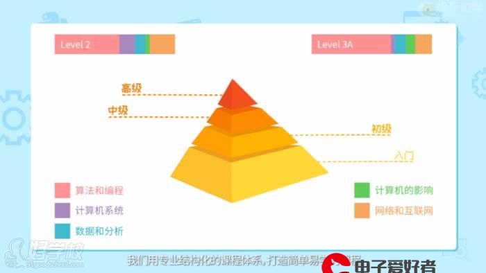 哈哈贷