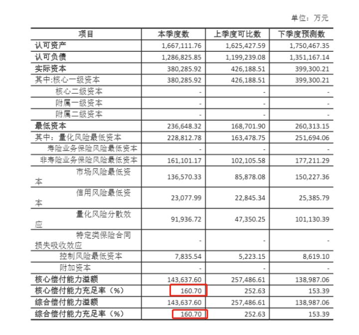 国任保险怎么样