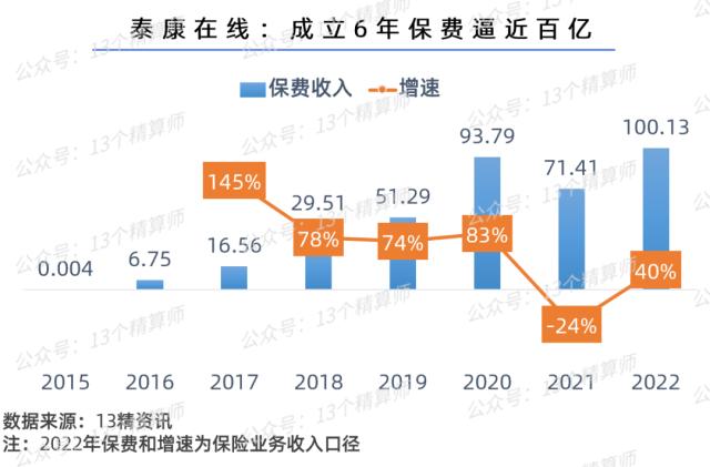 国任保险公司