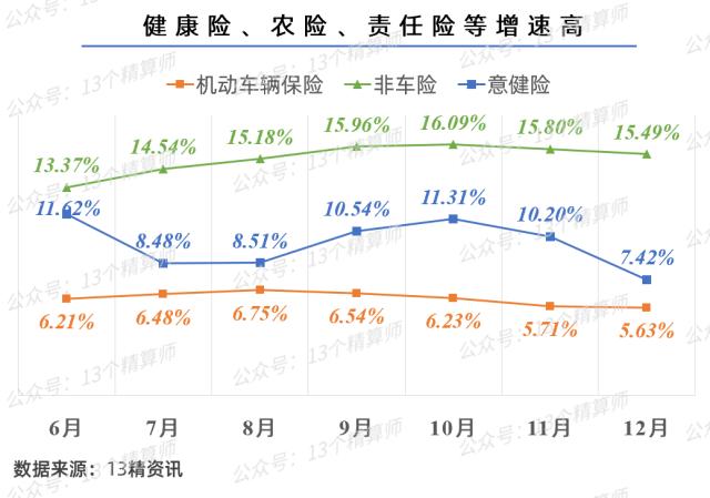 国任保险公司
