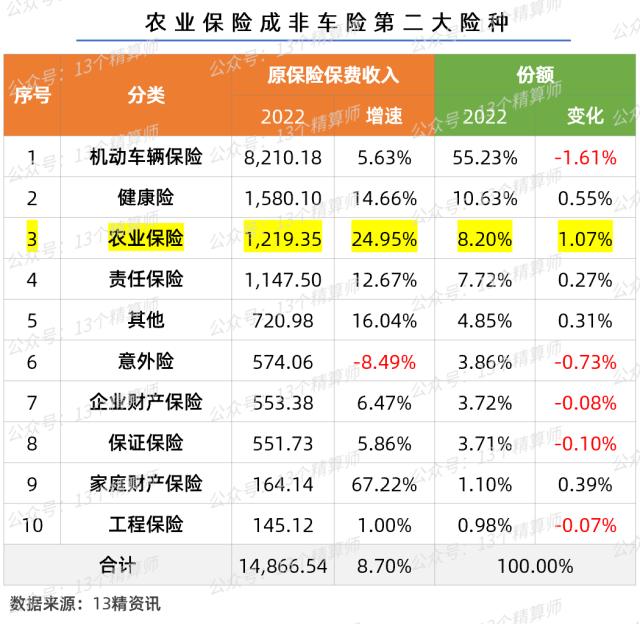 国任保险公司