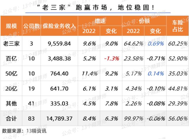 国任保险公司