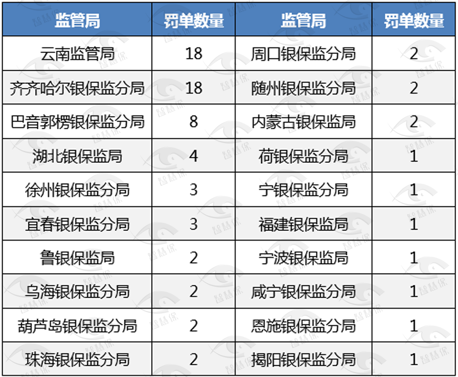 国任车险怎么样