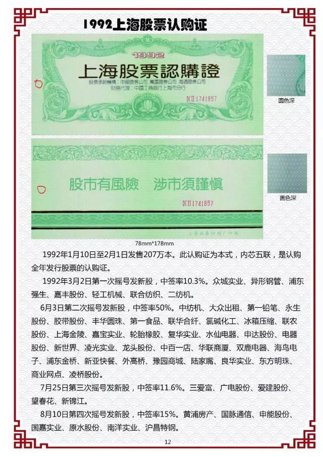 股票认购证
