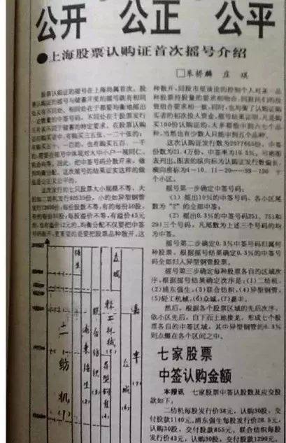 股票认购证
