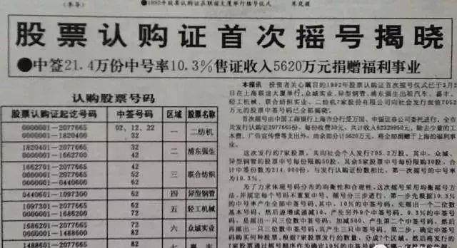 股票认购证