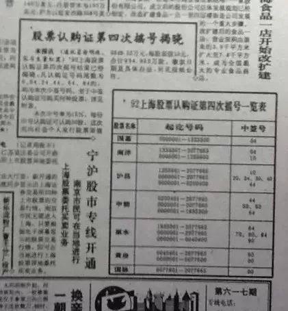 股票认购证
