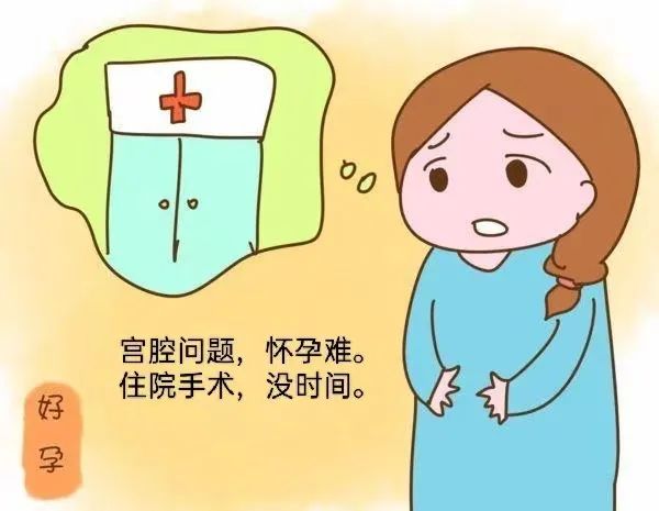 宫腔镜手术可以报销吗