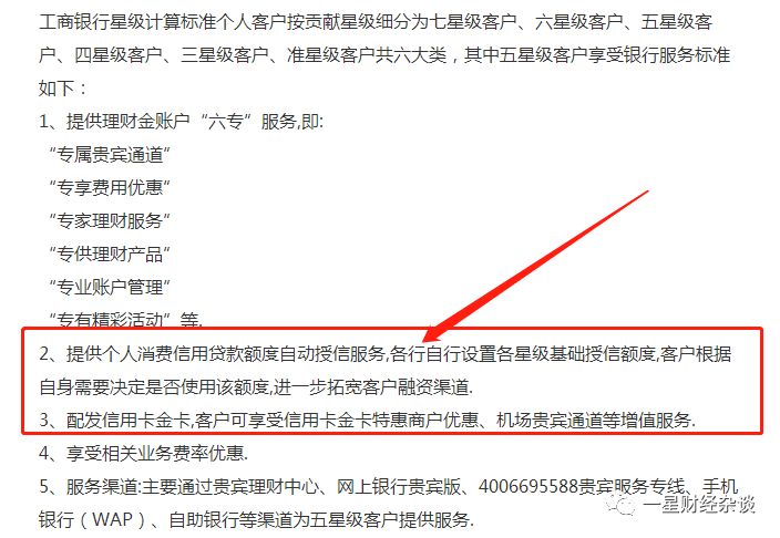 工行商友卡