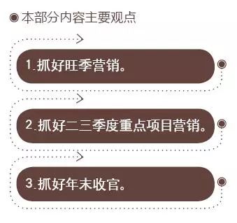 工行商友卡