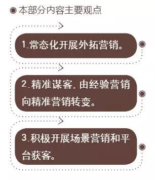 工行商友卡