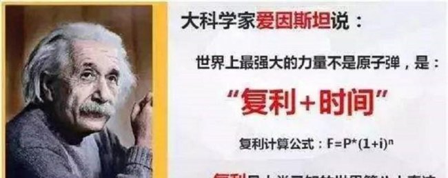复利是什么意思