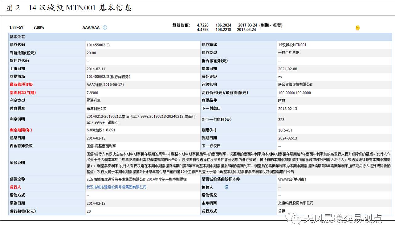 附息债券