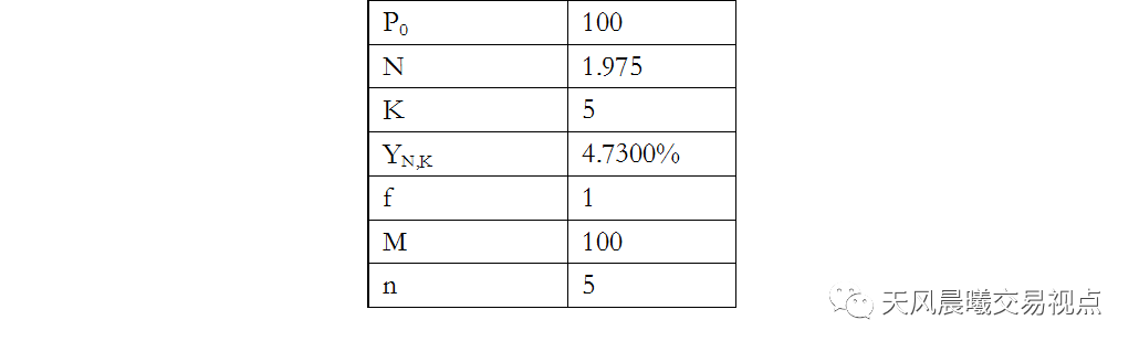 附息债券