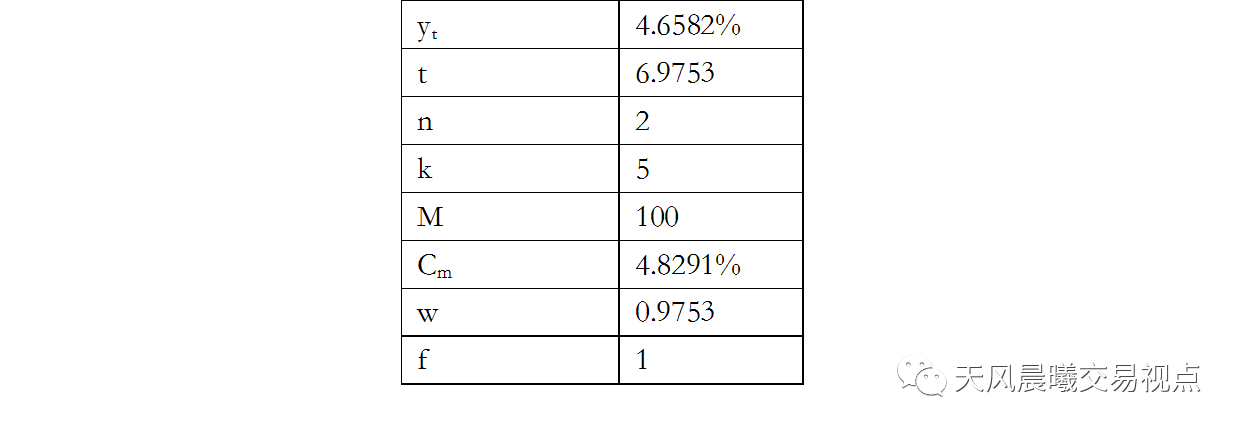 附息债券