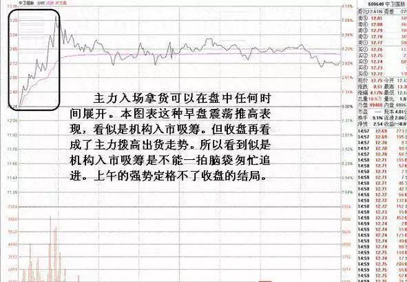 跌停板吸筹的特征